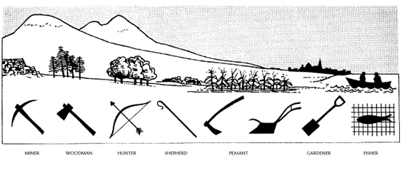 谷のセクション