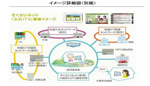 http://www.city.nanto.toyama.jp/webapps/open_imgs/info/0000000099_0000026495.jpg