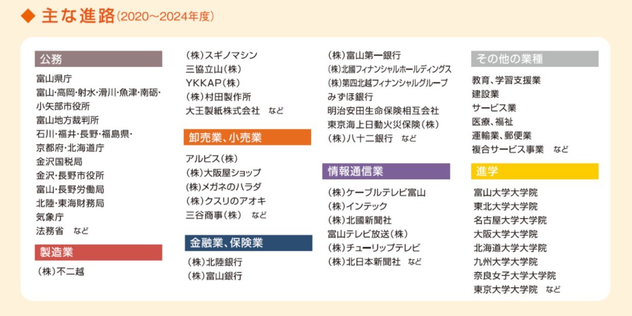 主な就職先.jpg