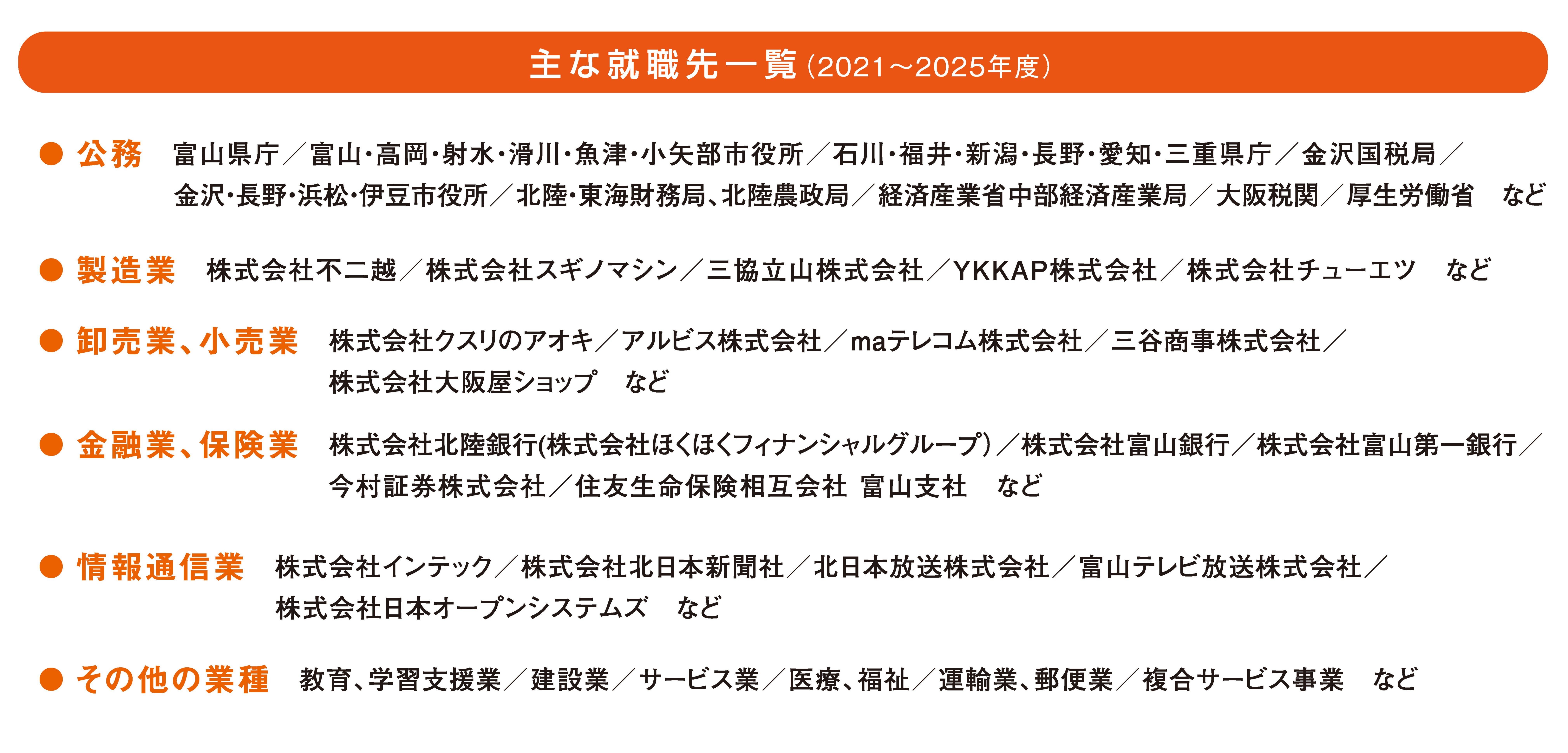 主な就職先（2021-2025年度）